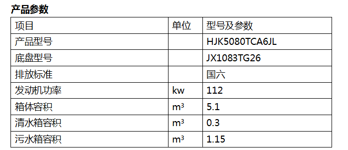 8、HJK5080TCA6JL型餐厨垃圾车.png